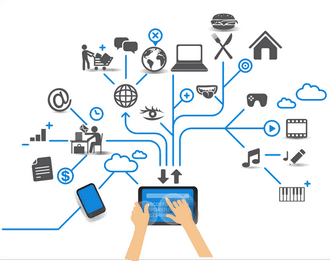 Our Services: IoT & Cloud Image